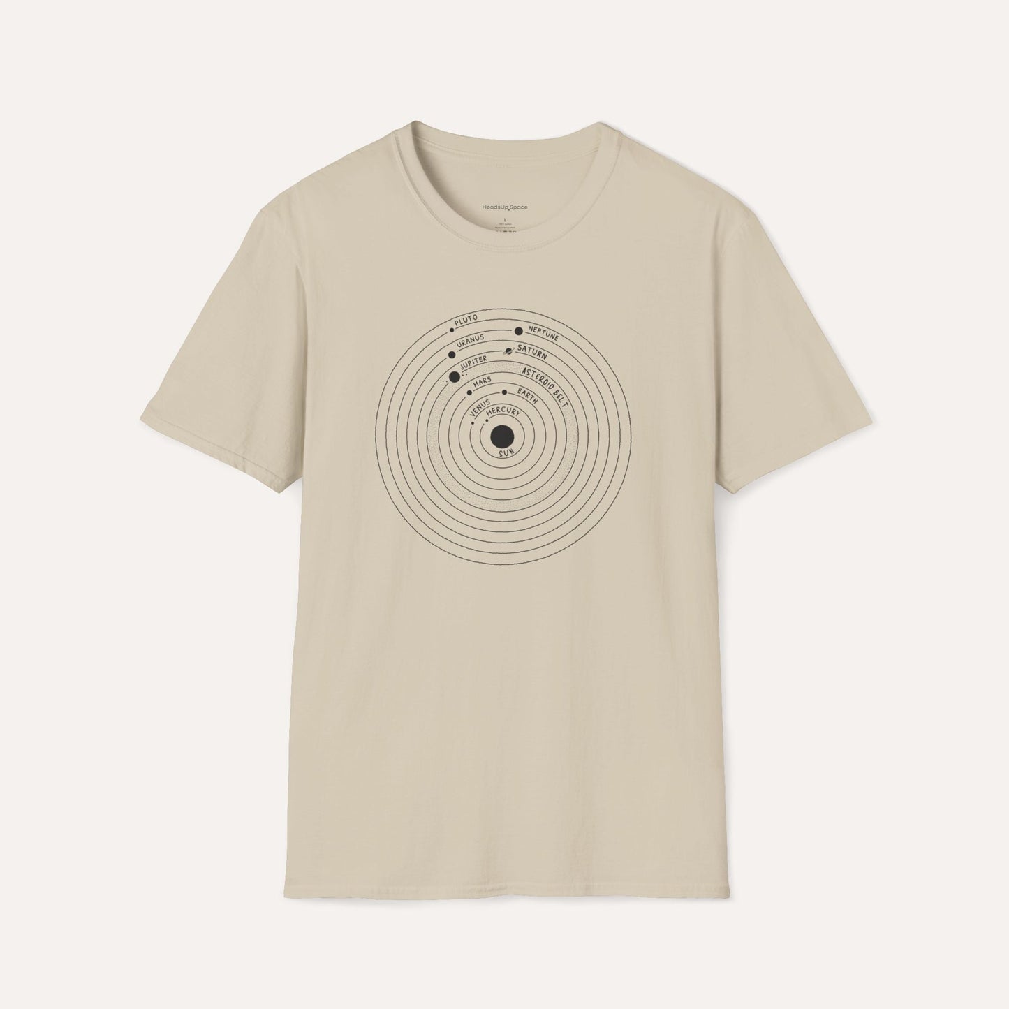 Solar System Blueprint