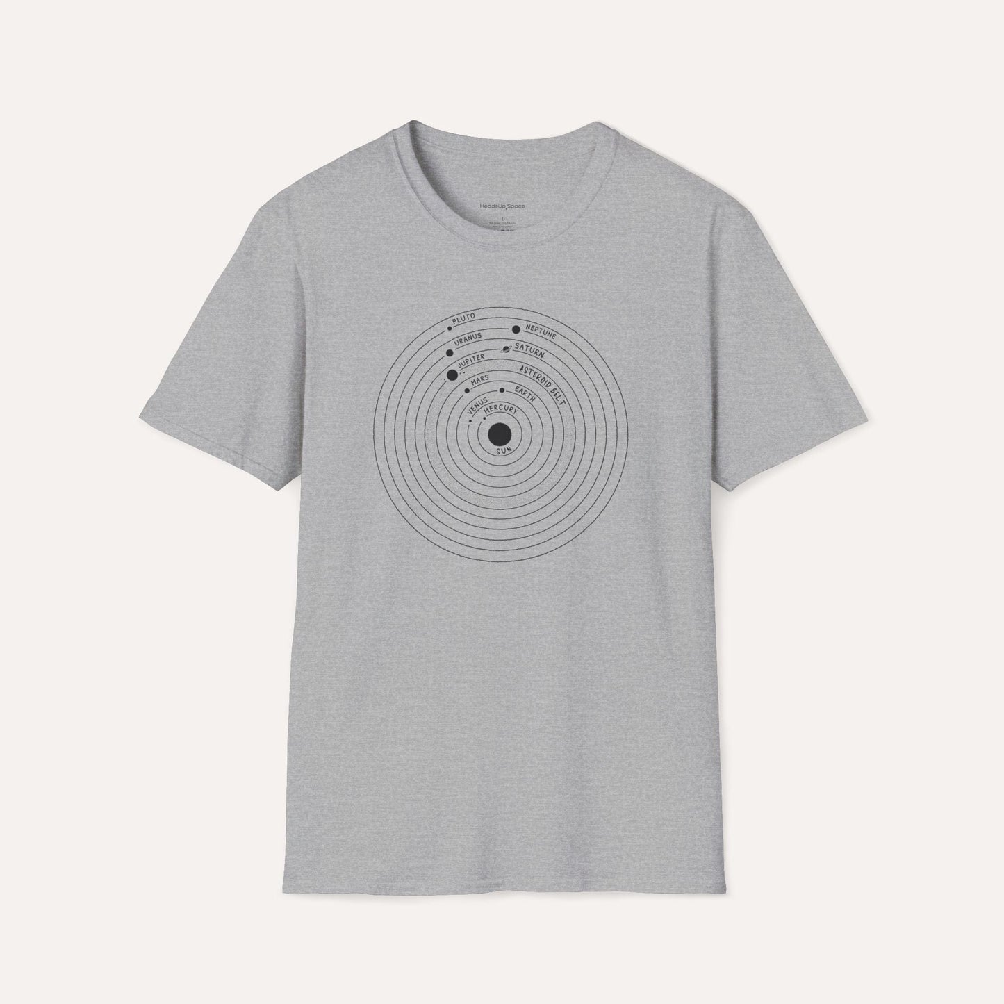Solar System Blueprint