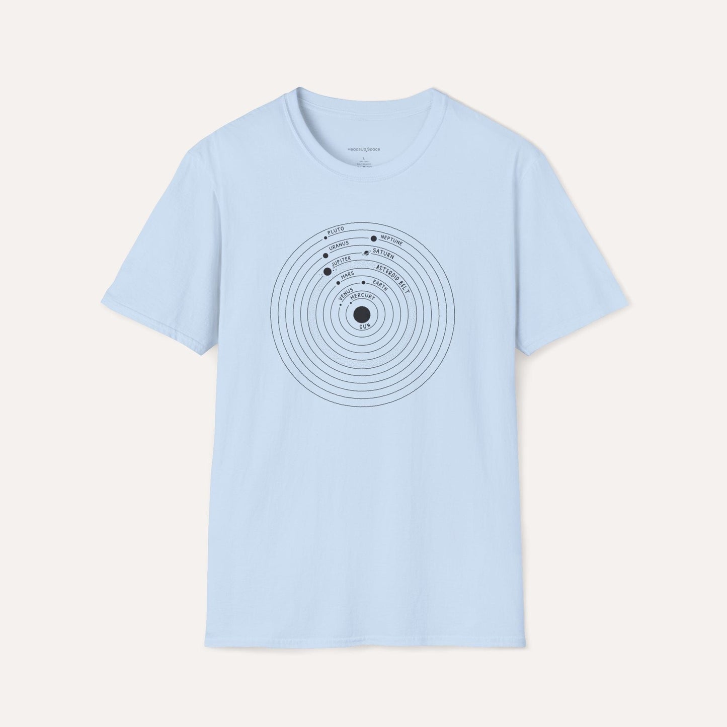 Solar System Blueprint