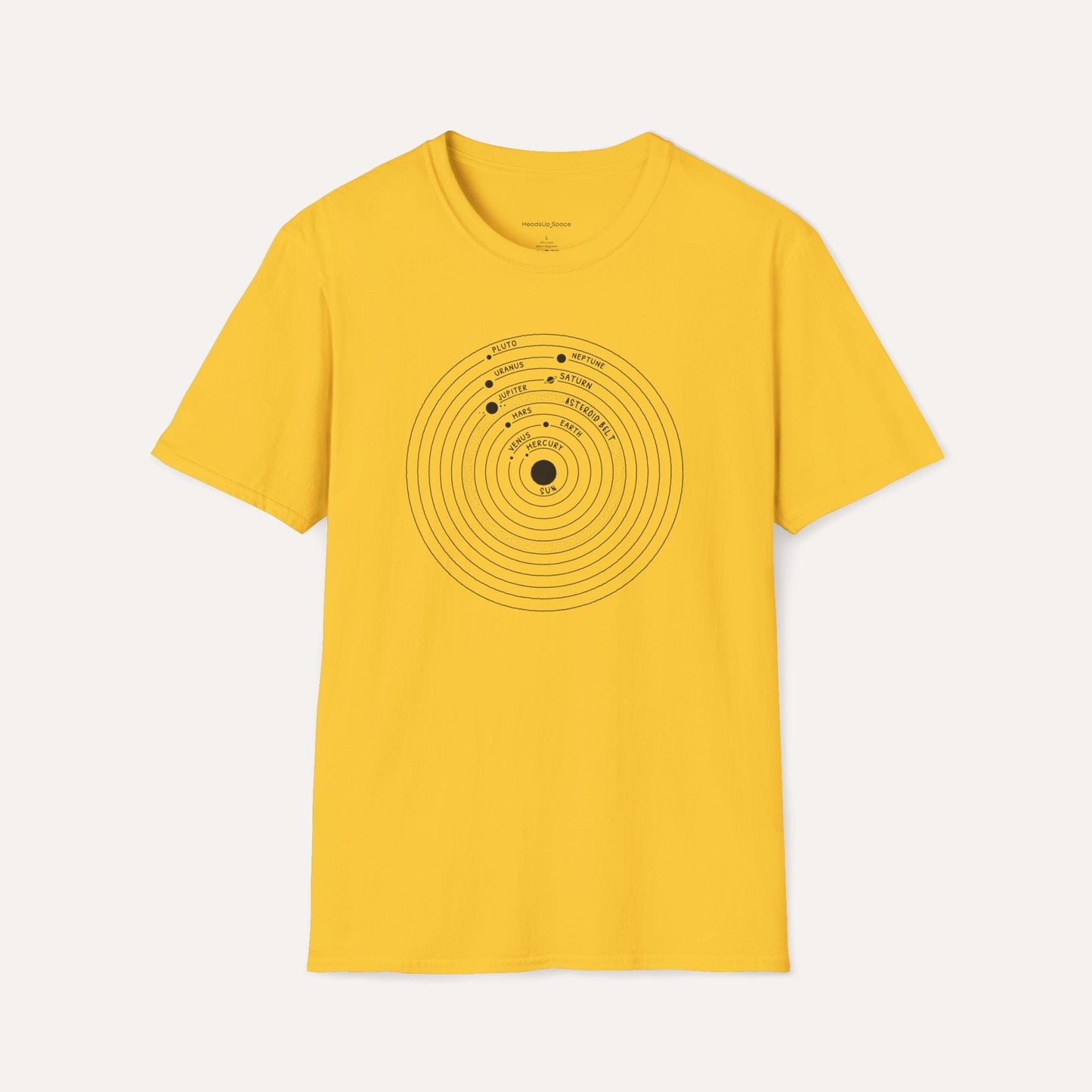 Solar System Blueprint