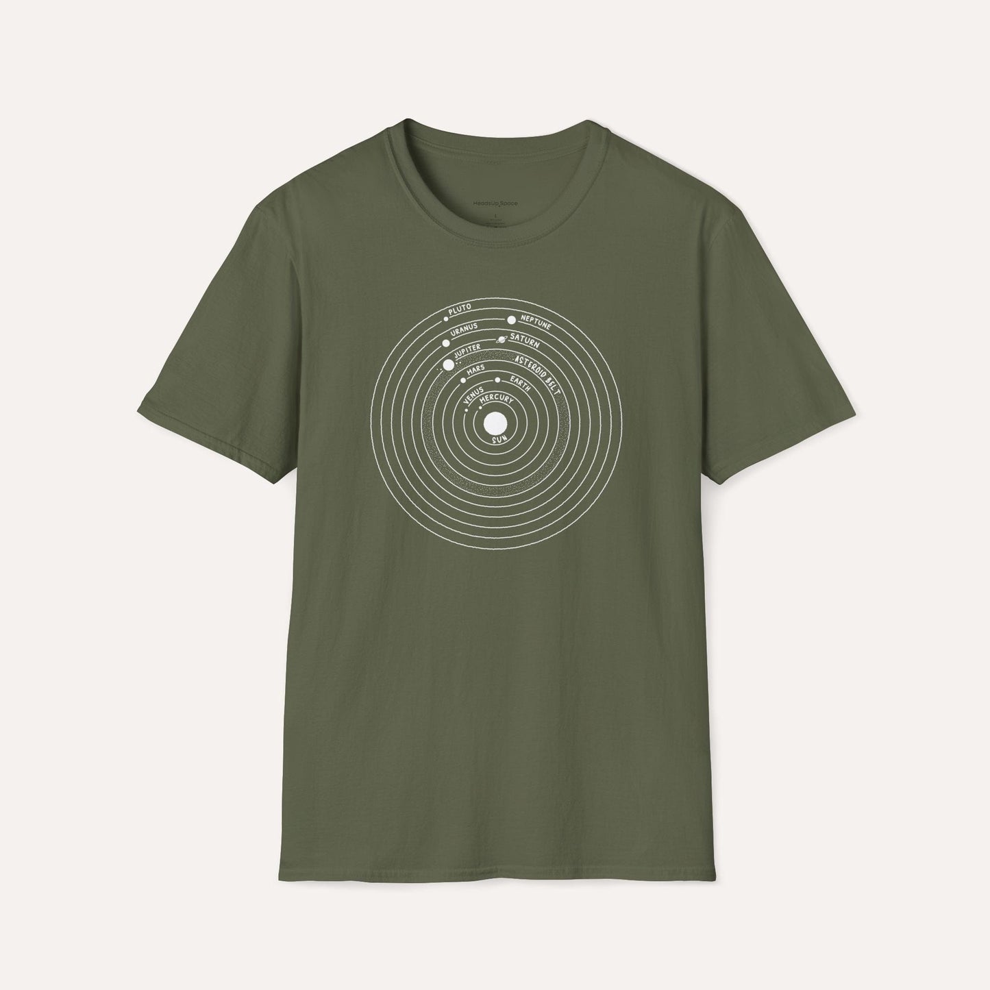 Solar System Blueprint