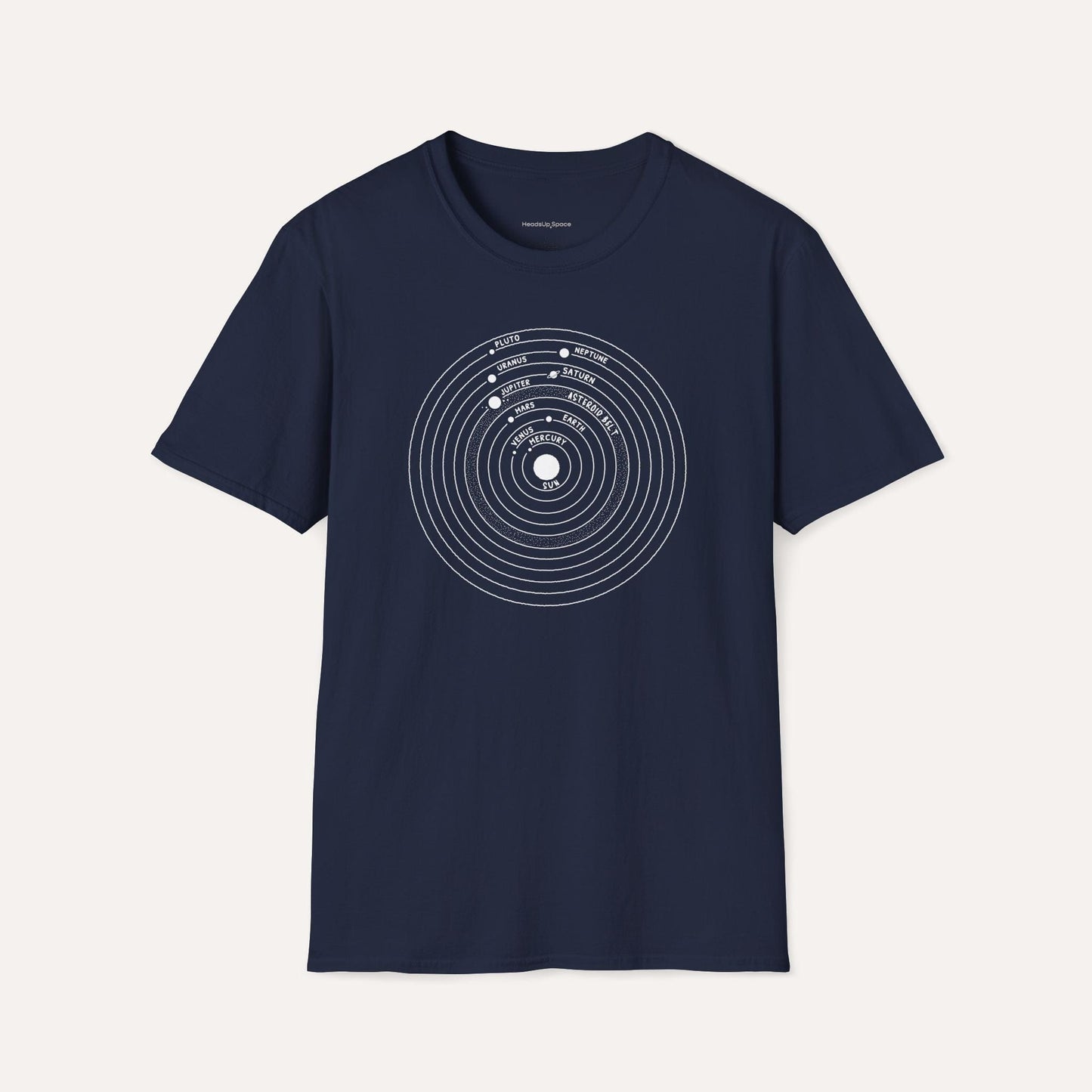 Solar System Blueprint