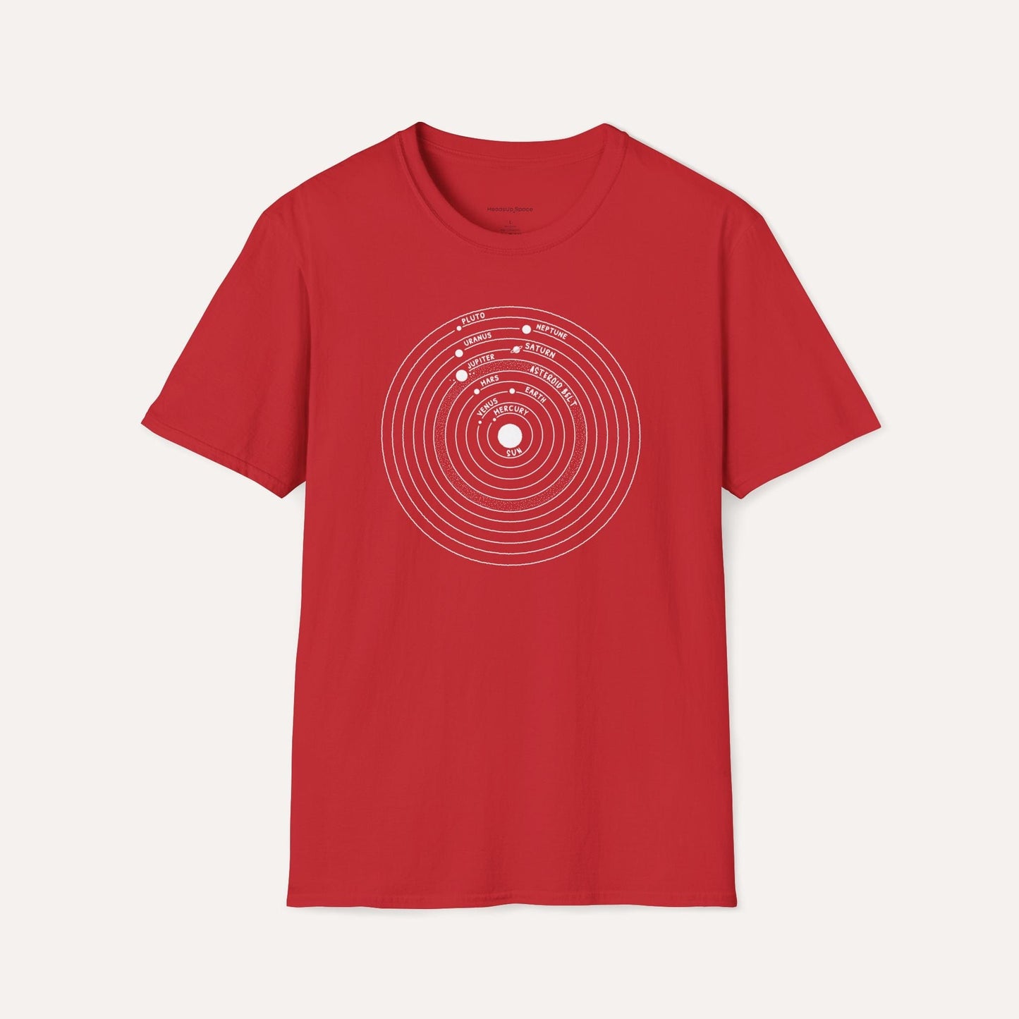 Solar System Blueprint