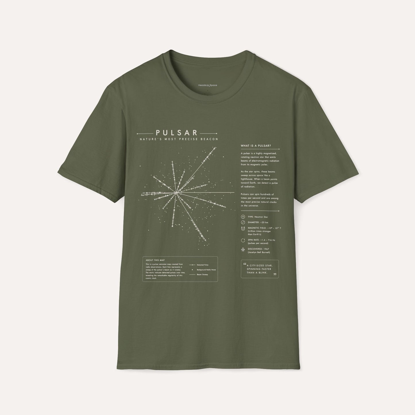 Pulsar