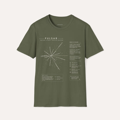 Pulsar
