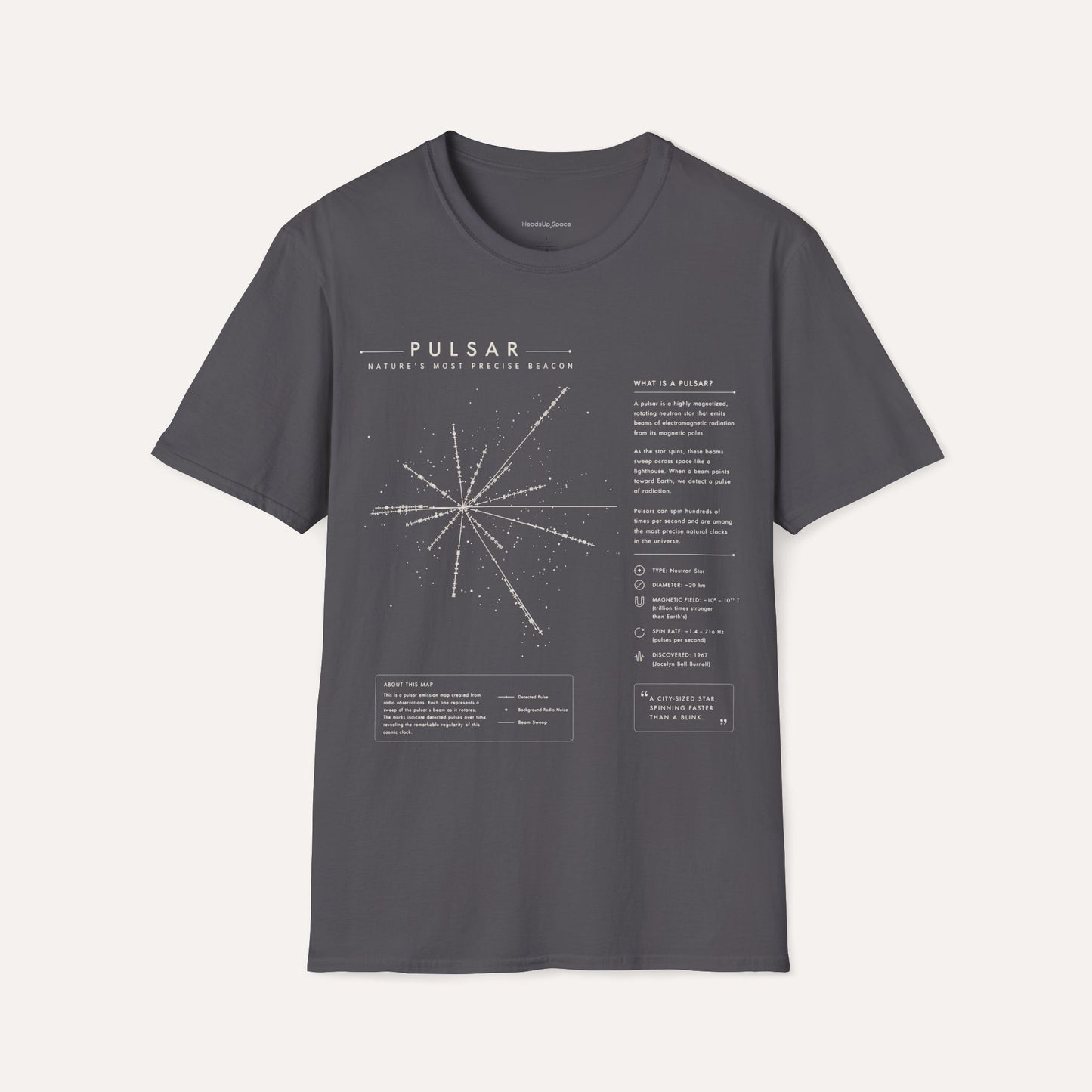 Pulsar