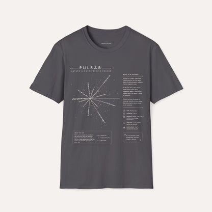 Pulsar