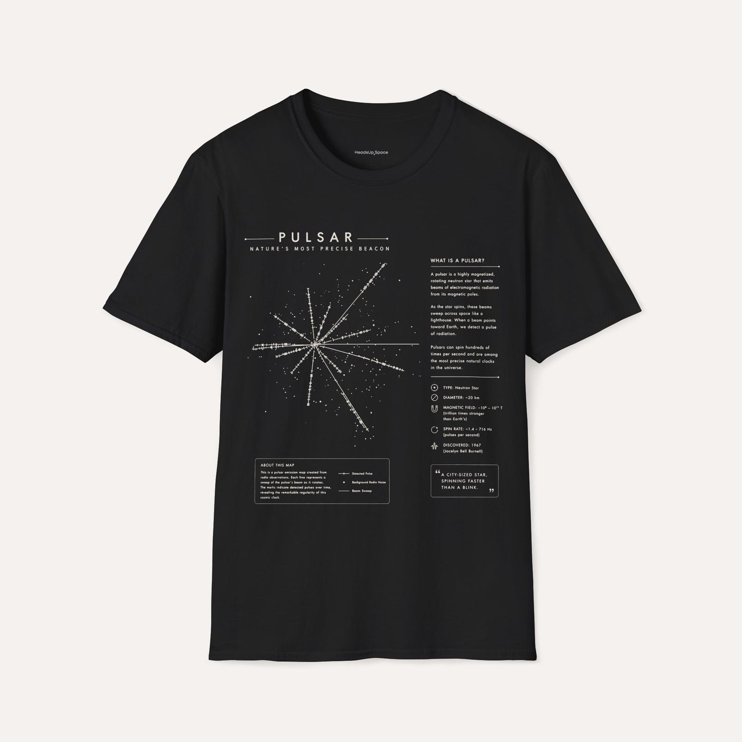 Pulsar