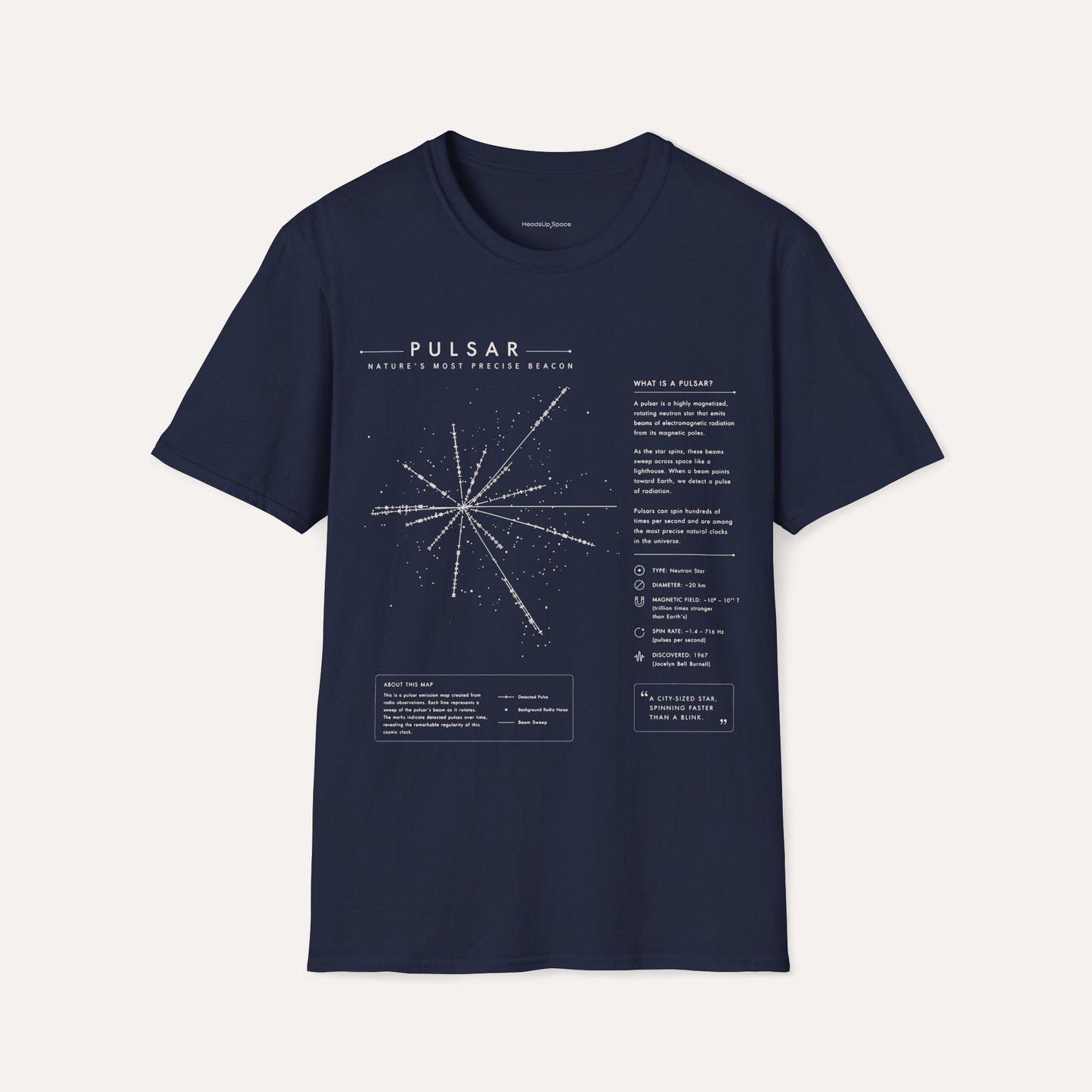 Pulsar