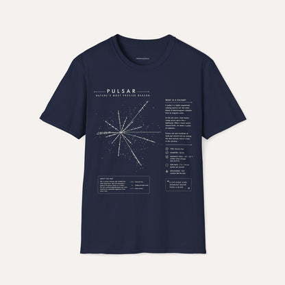 Pulsar