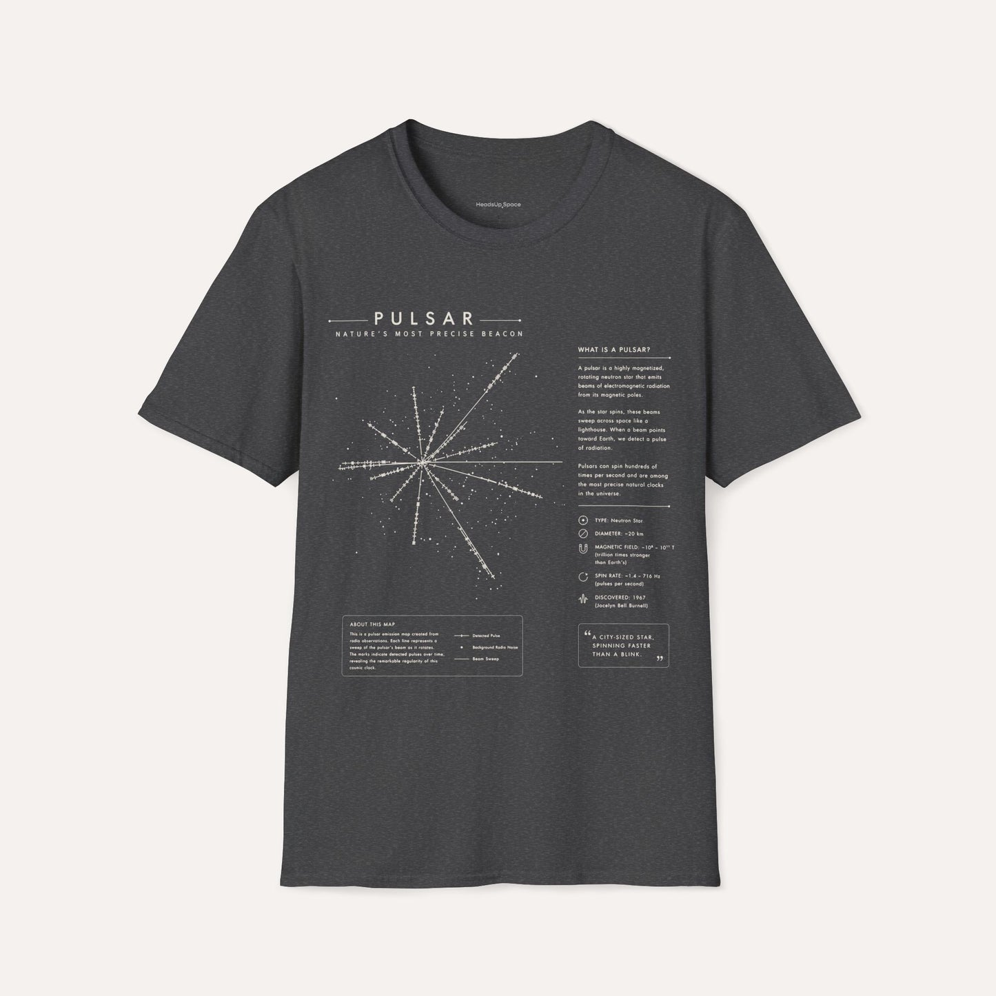 Pulsar