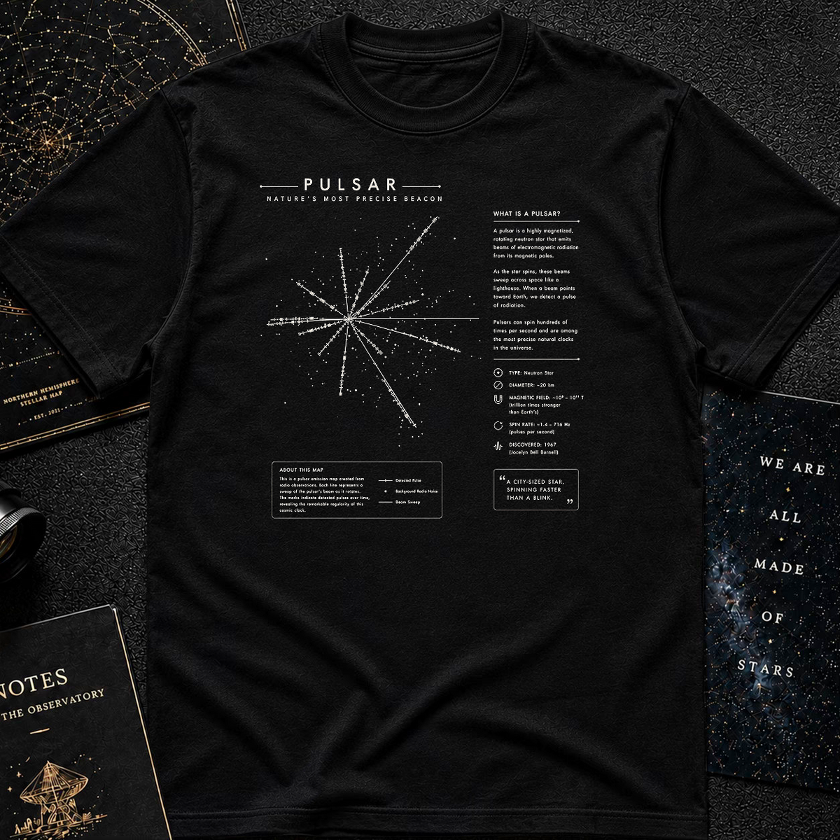 Pulsar