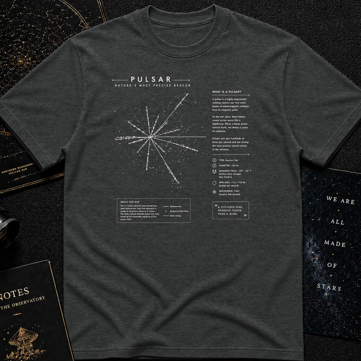 Pulsar