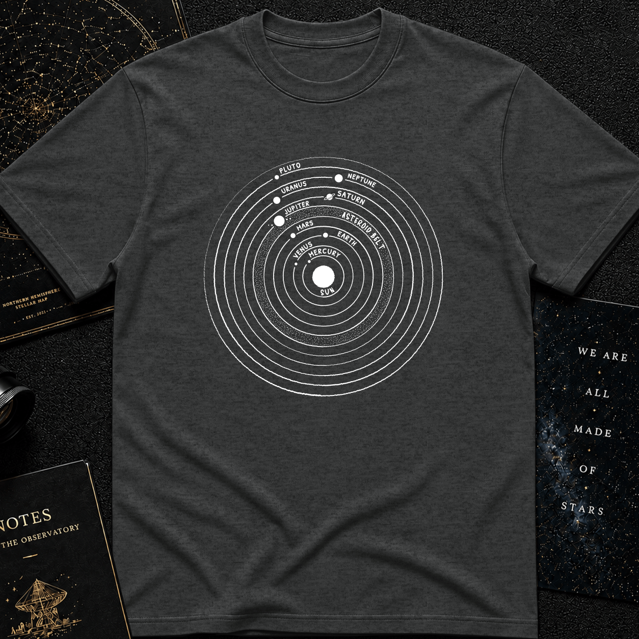 Solar System Blueprint