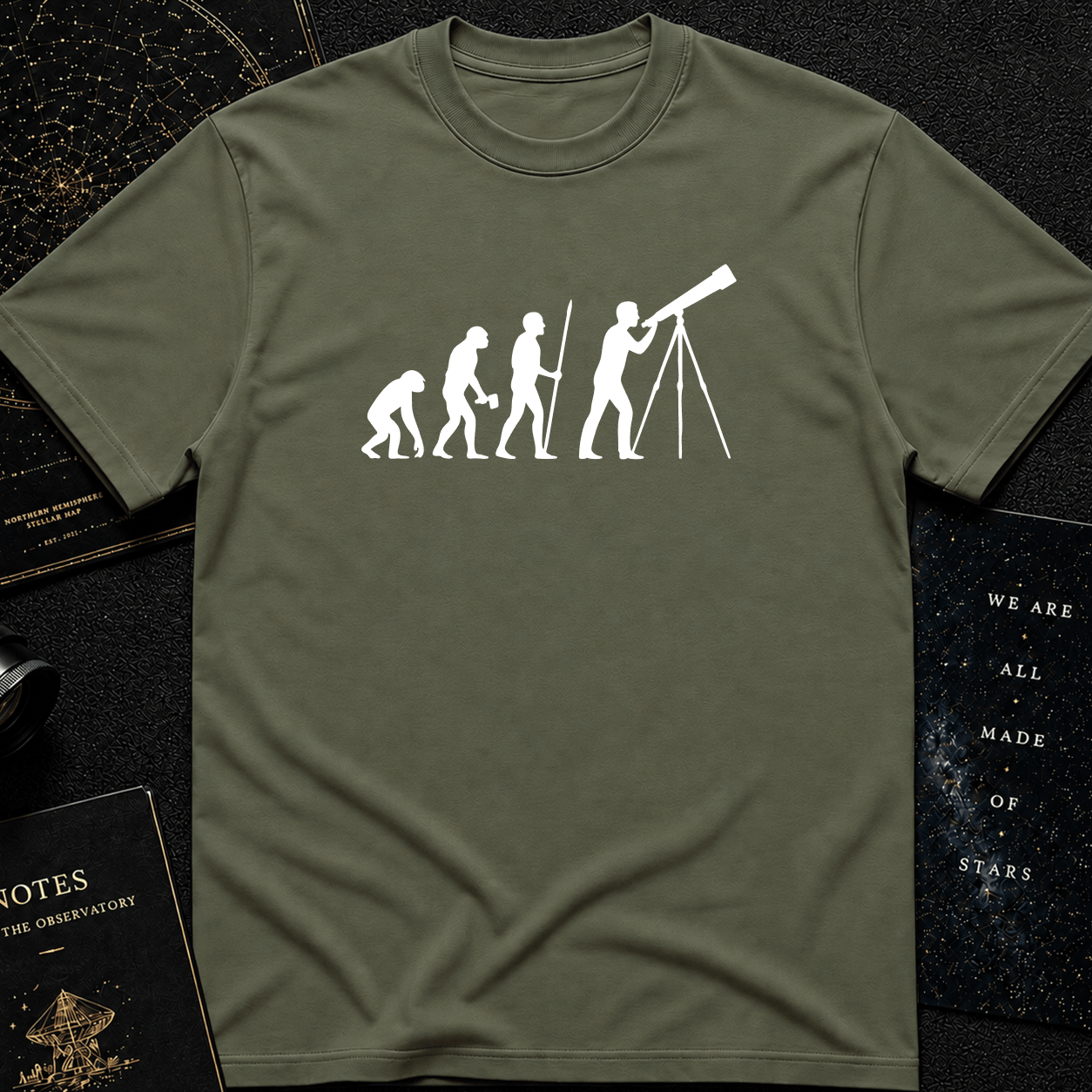 Evolution of Stargazing