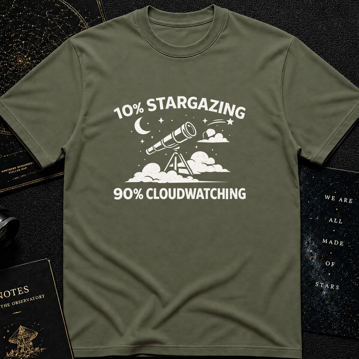 10% Stargazing, 90% Cloudwatching