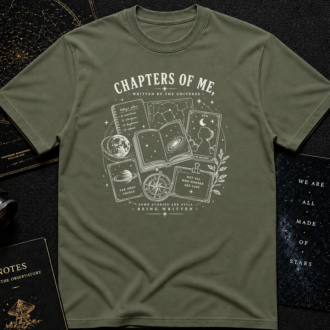 Chapters Of Me