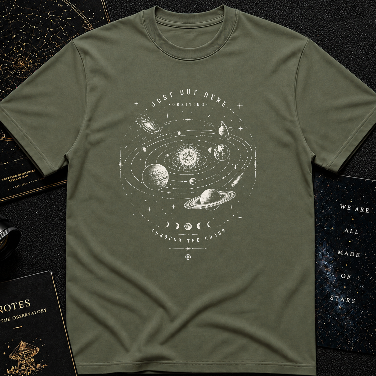 Orbiting through the chaos