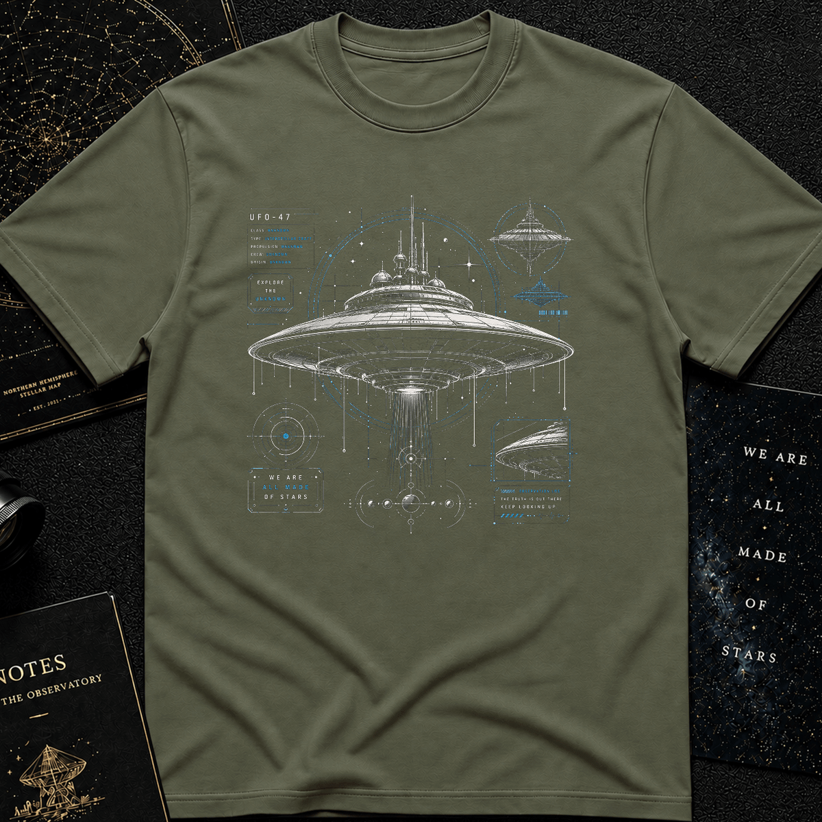 UFO blueprint