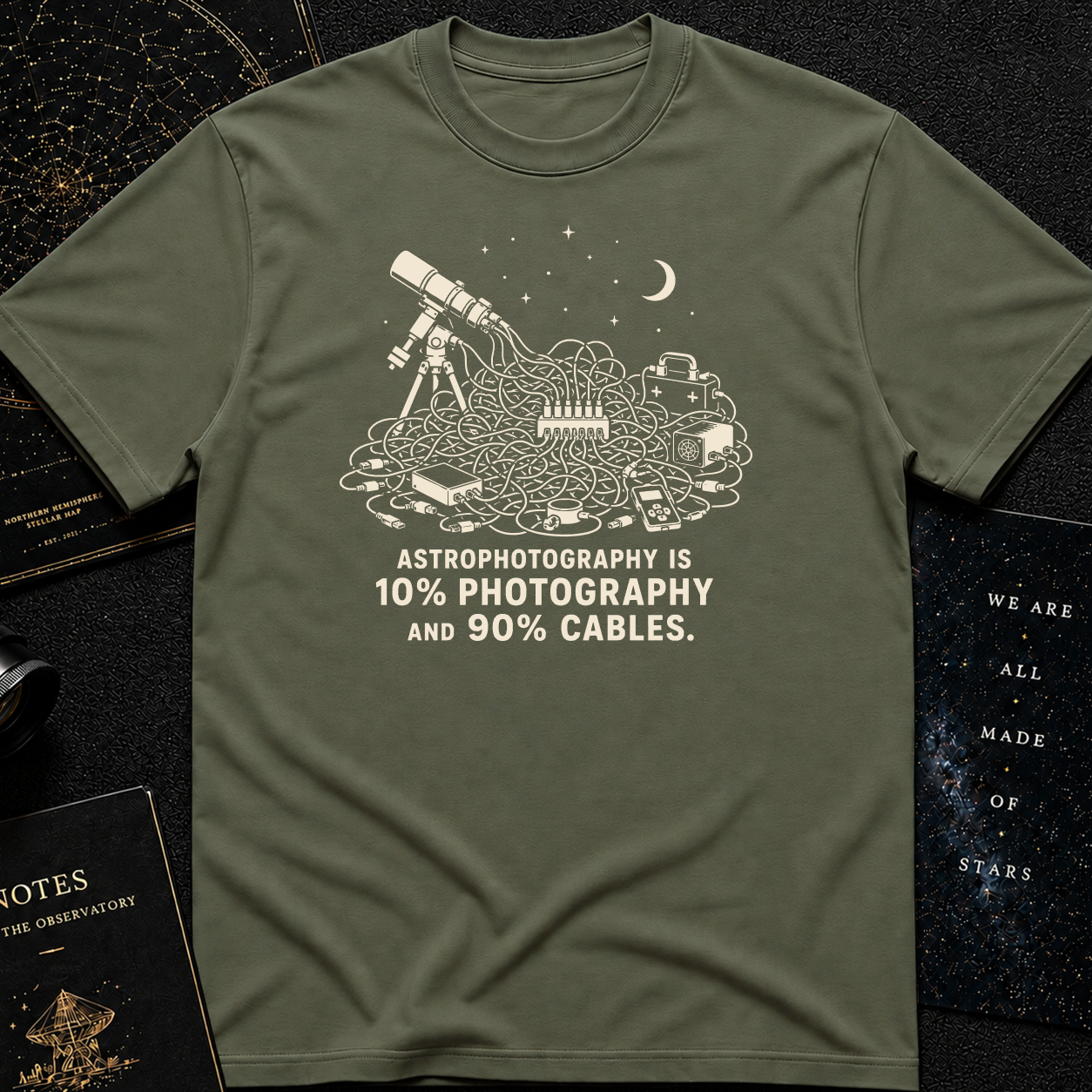 Astrophotography is 10% photography and 90% cables