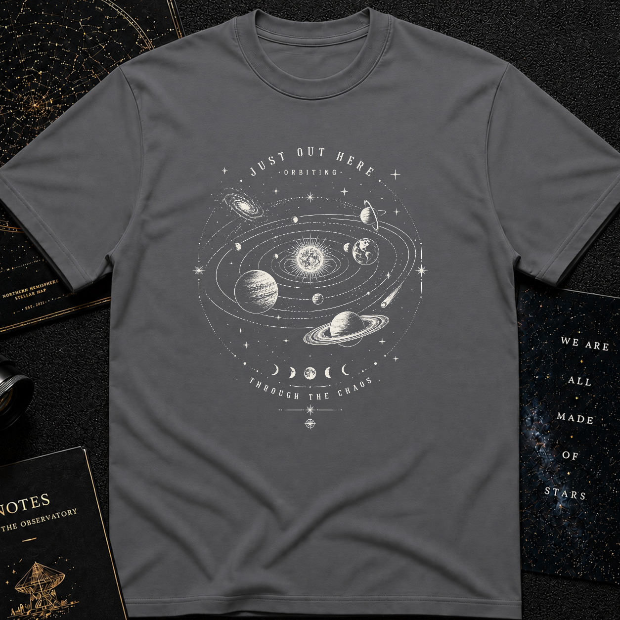 Orbiting through the chaos