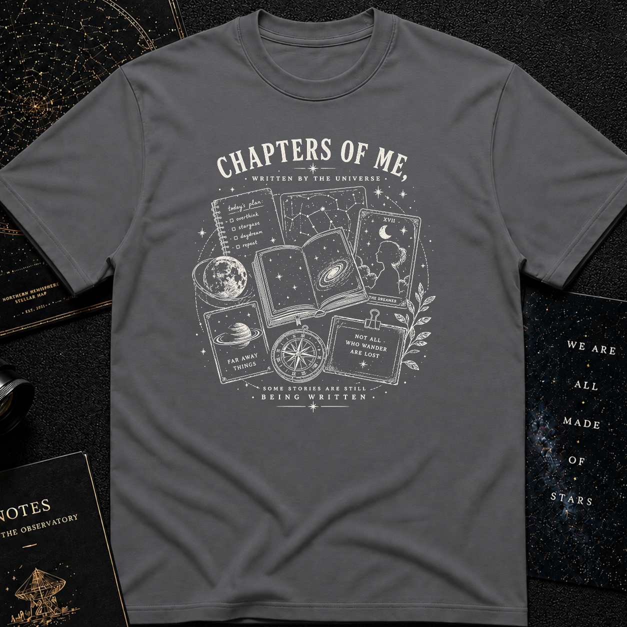 Chapters Of Me